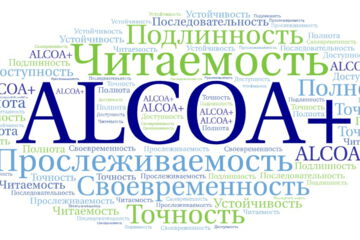 ALCOA