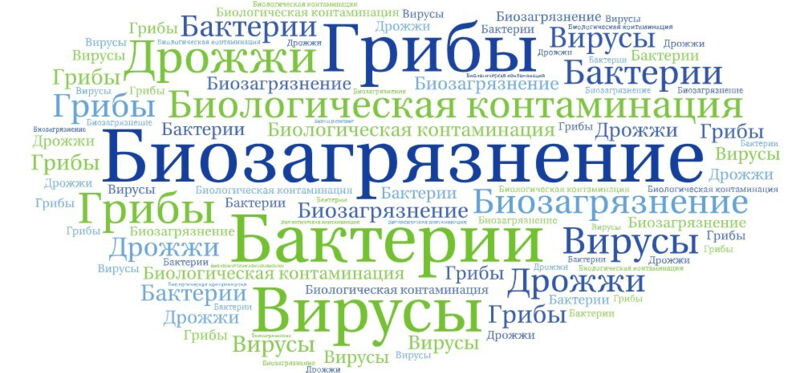 Биозагрязнение