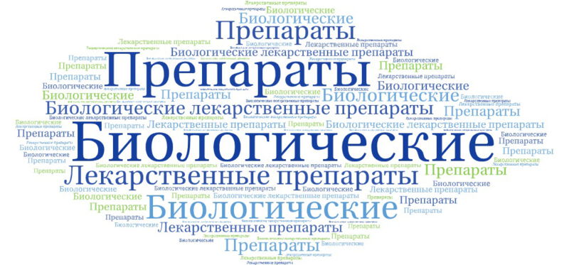 Биологические препараты для лечения ревматоидного артрита. Ревматоидный артрит – причины, симптомы, диагностика, лечение Ревматоидный артрит - описание, цены, прием в Центре остеопатии Наногибридный подход к лечению ревматоидного артрита :- Medznat