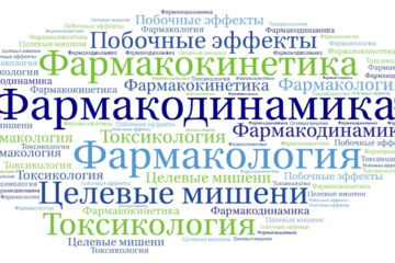 Фармакодинамика