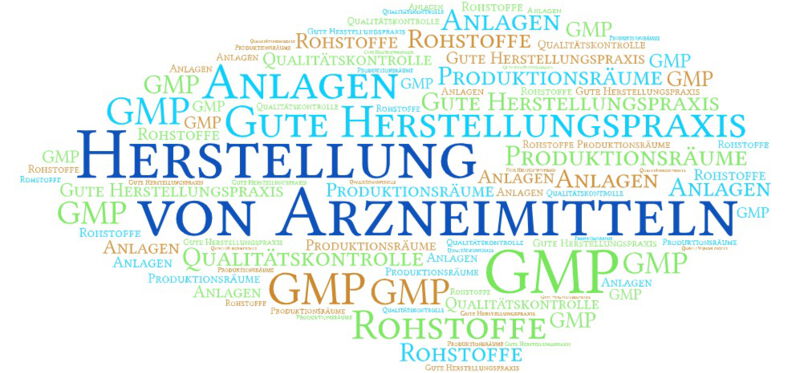 Laut dem deutschen Arzneimittelgesetz umfasst die Herstellung von Arzneimitteln „das Gewinnen, das Anfertigen, das Zubereiten, das Be- oder Verarbeiten, das Umfüllen einschließlich Abfüllen, das Abpacken, das Kennzeichnen und die Freigabe“.