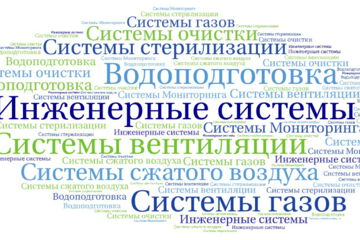 Инженерные системы