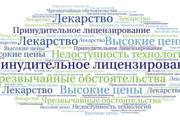 Принудительное лицензирование