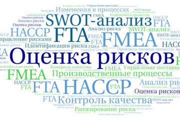 Оценка рисков