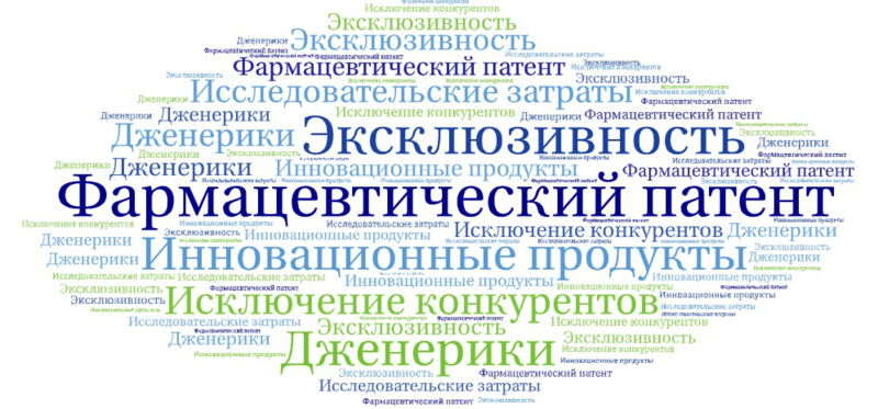 Фармацевтический патент