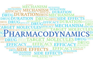 Pharmacodynamics also deals with the potency and efficacy of active pharmaceutical ingredients.