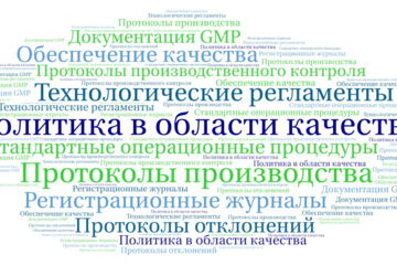 Политика в области качества