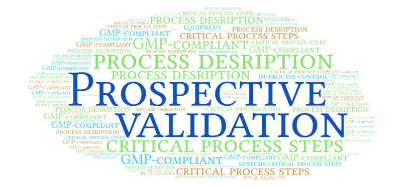 Prospective validation ensures that new or modified manufacturing processes meet all GMP requirements before the product is manufactured on a large scale.