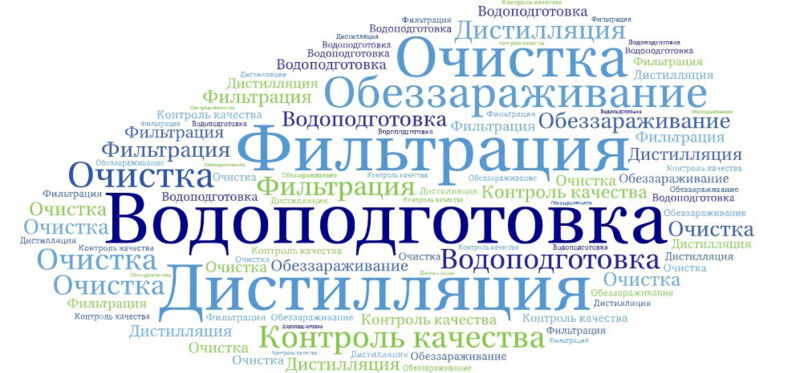 Водоподготовка