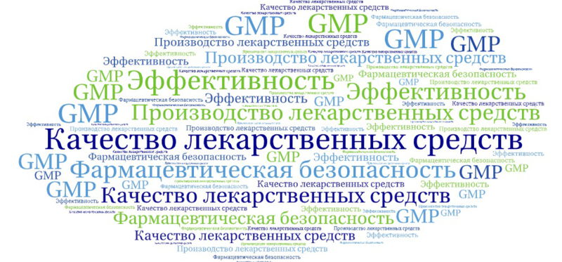 Качество лекарственных средств
