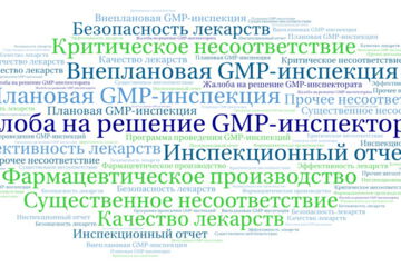 Жалоба на решение GMP-инспектората