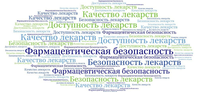 фармацевтическая безопасность