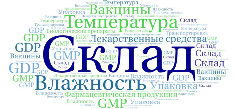 Фармацевтический склад