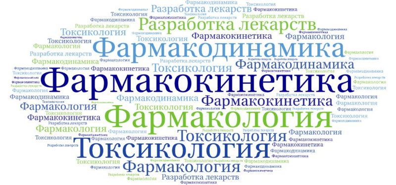 Фармакокинетика - описание термина