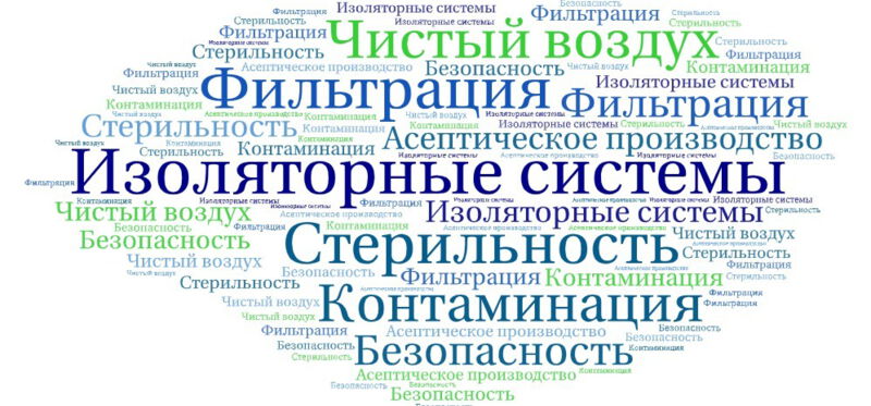 Изоляторные системы