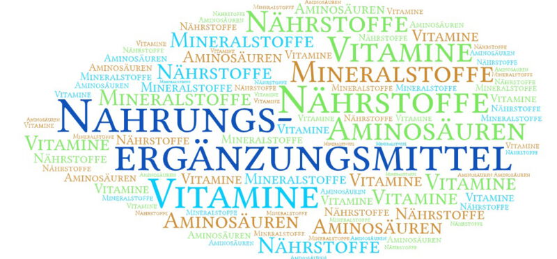 Nahrungsergänzungsmittel: Definition des Fachbegriffs mit Erläuterung und ausgewählten Englisch-Übersetzungen im GMP-Glossar