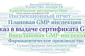 Отказ в выдаче сертификата GMP