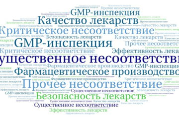 Существенное несоответствие