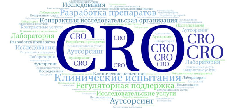 Контрактная исследовательская организация