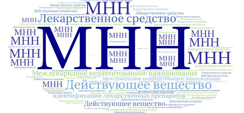 Международное непатентованное наименование - описание термина