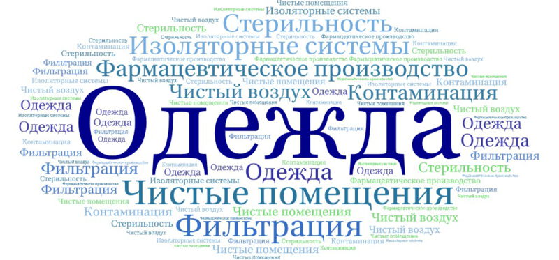 Одежда для чистых помещений