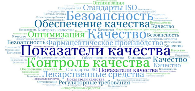 Показатели качества