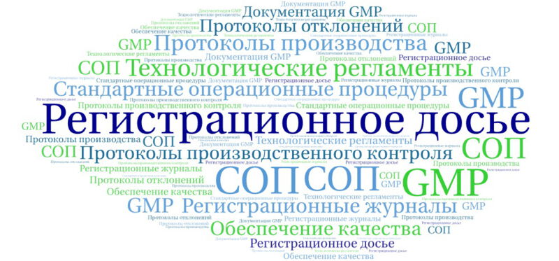 Регистрационное досье