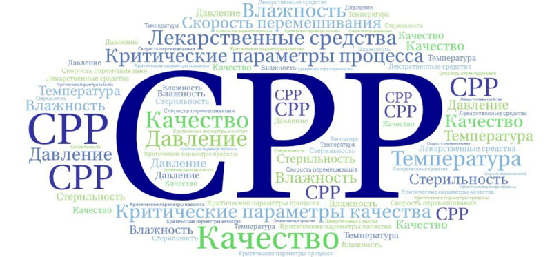 Критические параметры процесса