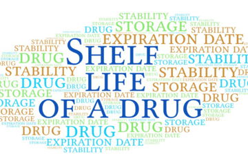 The shelf life is determined on the basis of systematic studies that assess how various environmental factors (e.g. temperature, humidity and light) affect the product over time.