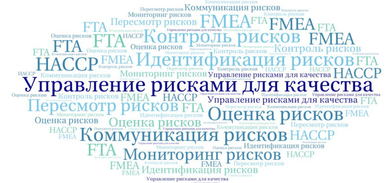 Управление рисками для качества (Quality Risk Management, QRM)