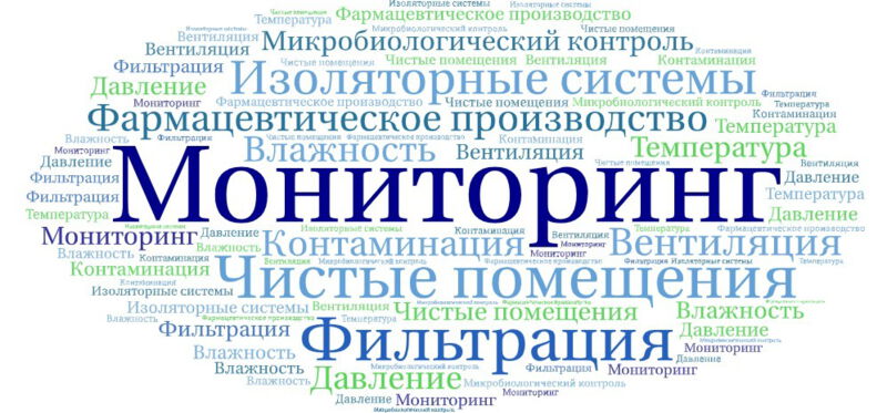 Мониторинг чистых помещений