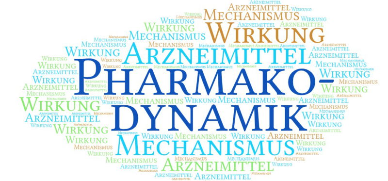 Die Pharmakodynamik befasst sich außerdem mit der Wirkstärke (englisch: potency) und der Wirksamkeit (englisch: efficacy) von Wirkstoffen.