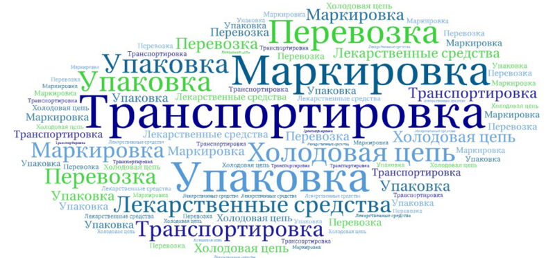 Транспортировка лекарственных средств