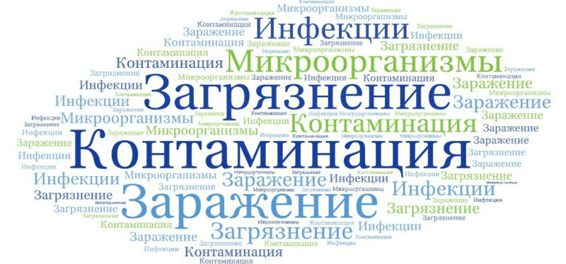 Контаминация