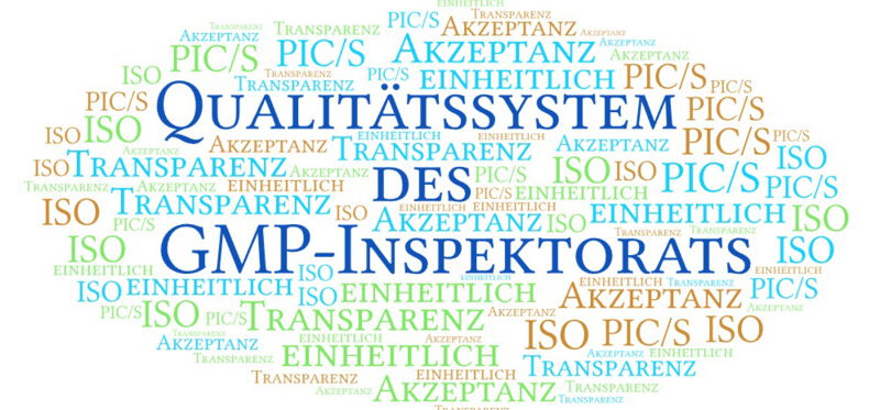 Das Qualitätssystem des GMP-Inspektorats gewährleistet die Transparenz der Inspektionsverfahren.