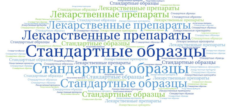 Стандартные образцы - описание термина
