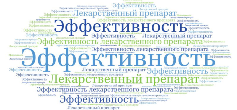 Эффективность лекарственного препарата