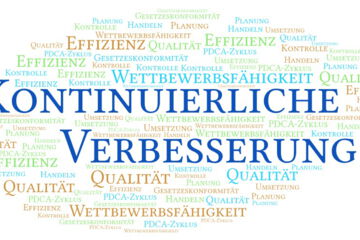 Kontinuierliche Verbesserung ist ein systematischer, zielgerichteter und fortlaufender Prozess.
