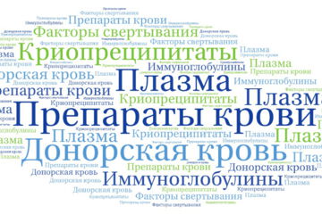 Препараты крови