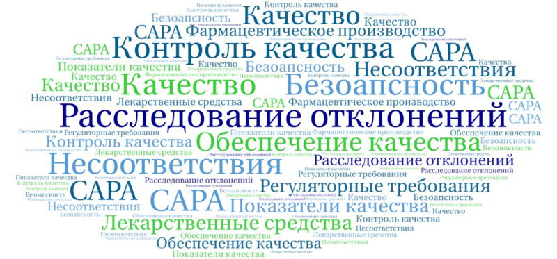 Расследование отклонений
