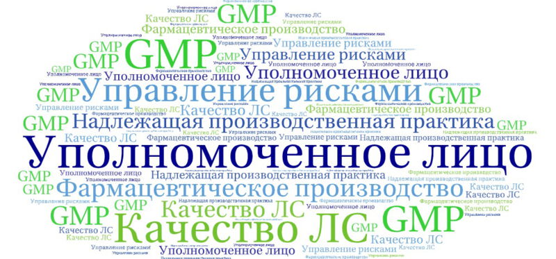 Уполномоченное лицо