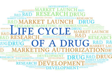 The life cycle of a drug is a complex and lengthy process that involves many steps and requires strict compliance with regulations and guidelines.