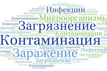 Контаминация