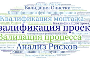 Квалификация проекта