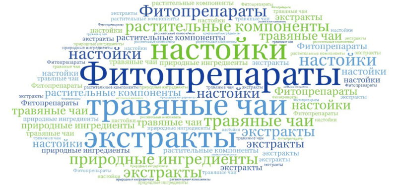 Фитопрепараты в аптеке. Фитопрепараты состав. Фитопрепараты состав. Viva чай. Фитотерапия при заболеваниях дыхательных путей.