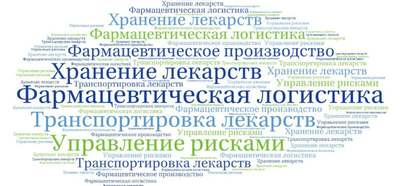 Фармацевтическая логистика