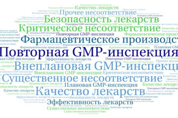 Повторная GMP-инспекция