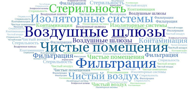 Воздушные шлюзы