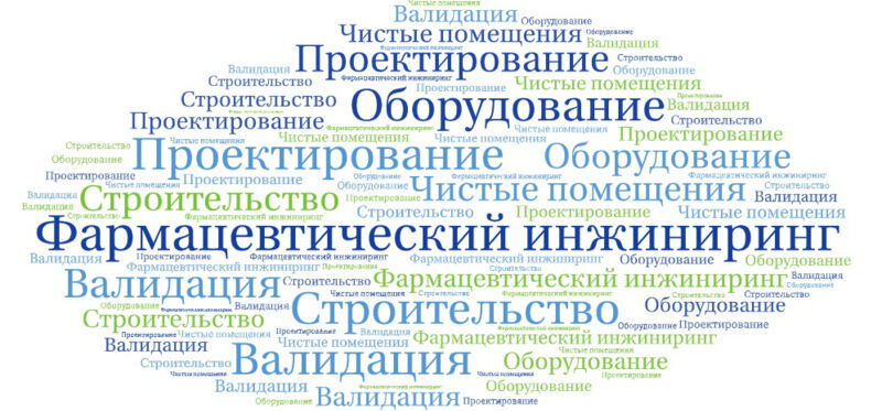 Фармацевтический инжиниринг