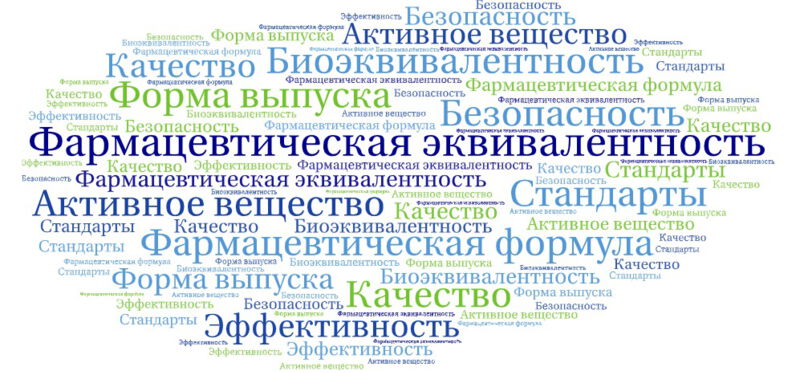 Фармацевтическая эквивалентность